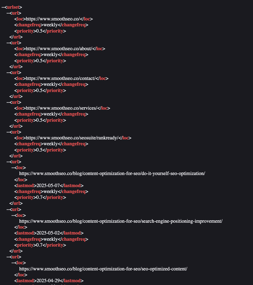 The sitemap of SmoothSEO<br>